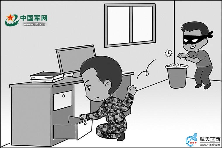 废品里的“国家秘密”
