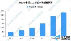马云对话5位诺奖得主：如果没有人工智能社会就没办法运转