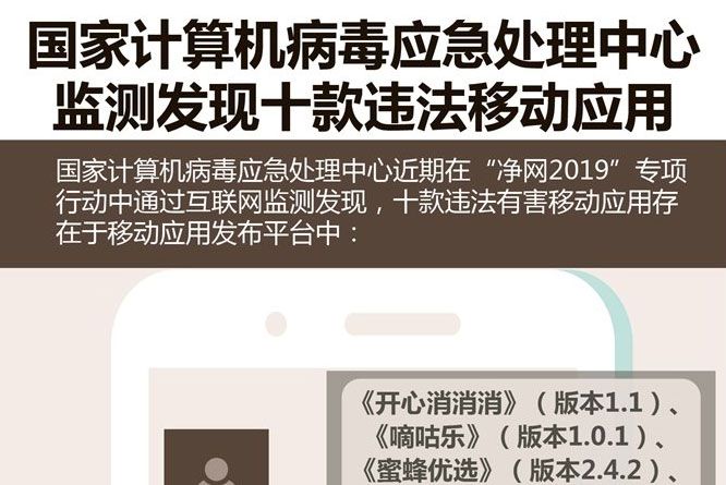 国家计算机病毒应急处理中心监测发现十款违法移动应用