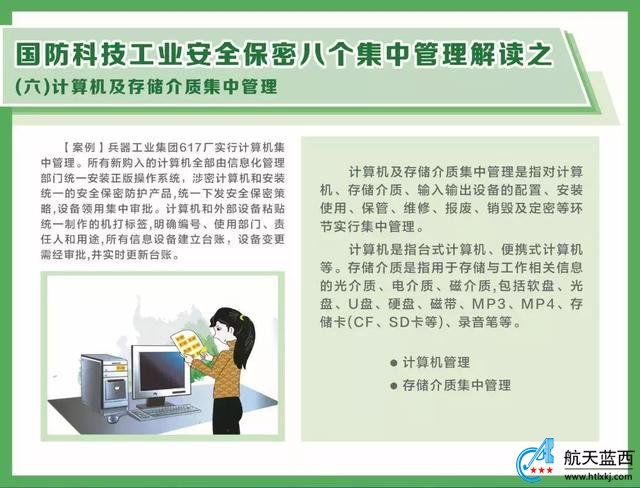 军工涉密人员知识普及：国防科技工业安全保密知识详细解读