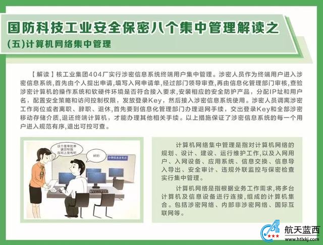 军工涉密人员知识普及：国防科技工业安全保密知识详细解读