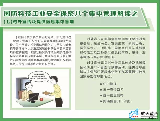 军工涉密人员知识普及：国防科技工业安全保密知识详细解读