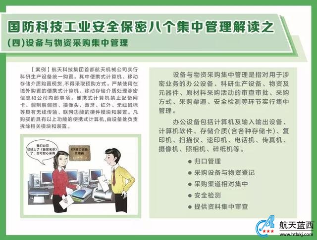 军工涉密人员知识普及：国防科技工业安全保密知识详细解读