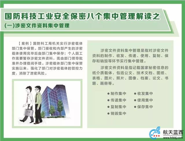 军工涉密人员知识普及：国防科技工业安全保密知识详细解读