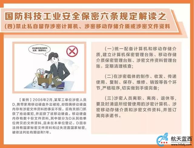 军工涉密人员知识普及：国防科技工业安全保密知识详细解读