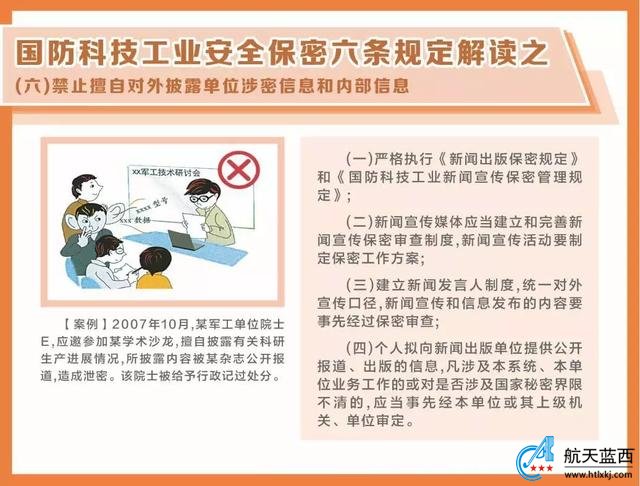 军工涉密人员知识普及：国防科技工业安全保密知识详细解读