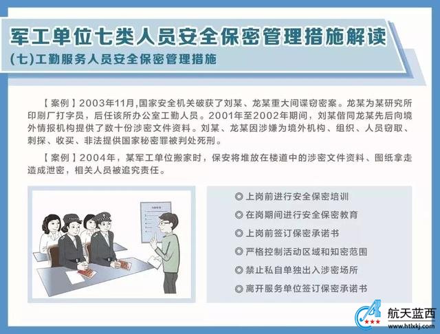 军工涉密人员知识普及：国防科技工业安全保密知识详细解读
