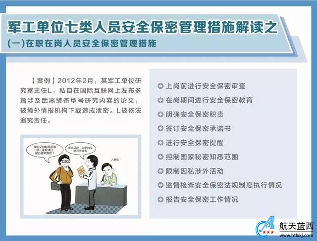 军工涉密人员知识普及：国防科技工业安全保密知识详细解读