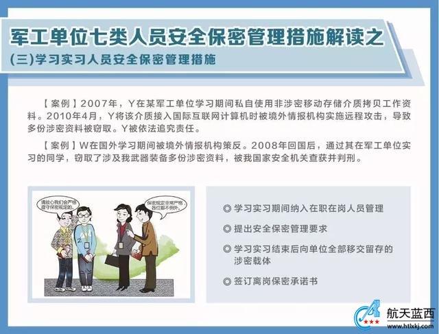 军工涉密人员知识普及：国防科技工业安全保密知识详细解读