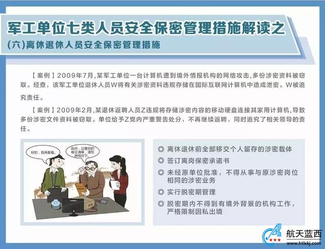 军工涉密人员知识普及：国防科技工业安全保密知识详细解读
