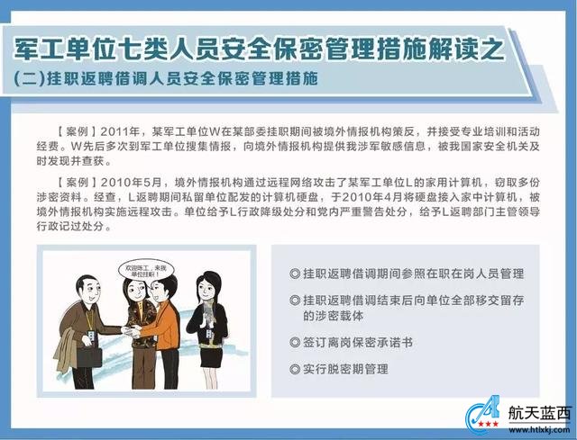 军工涉密人员知识普及：国防科技工业安全保密知识详细解读