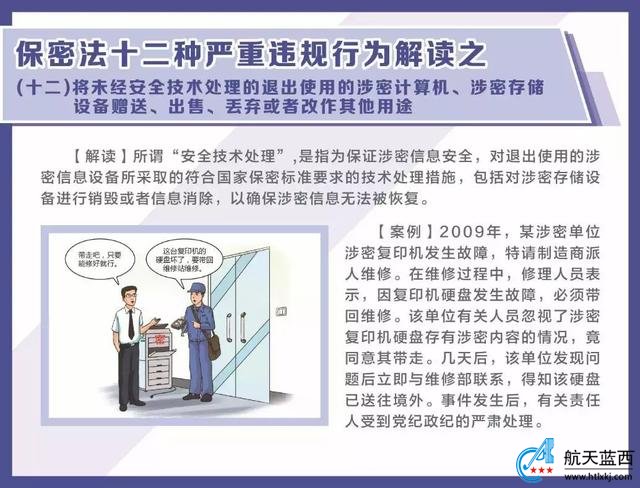 军工涉密人员知识普及：国防科技工业安全保密知识详细解读