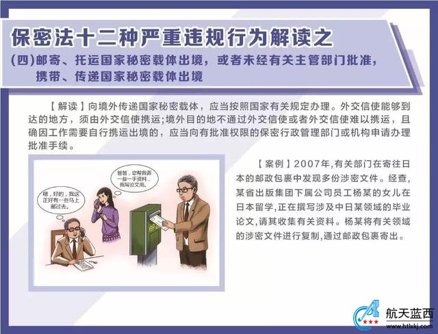 军工涉密人员知识普及：国防科技工业安全保密知识详细解读
