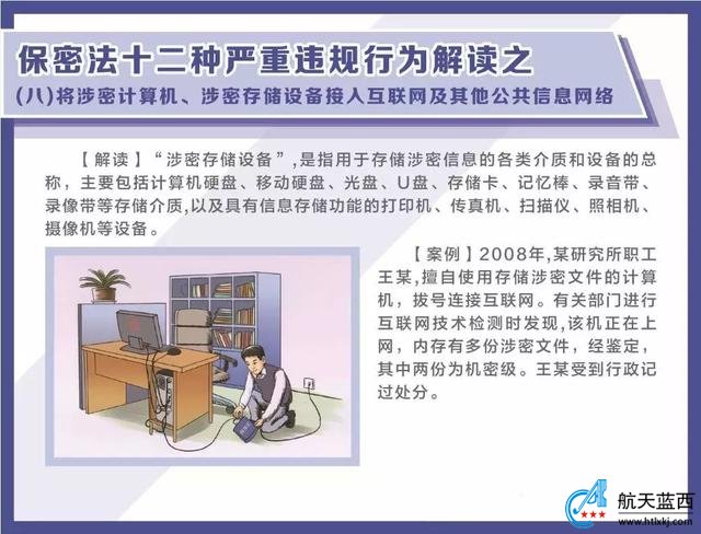军工涉密人员知识普及：国防科技工业安全保密知识详细解读