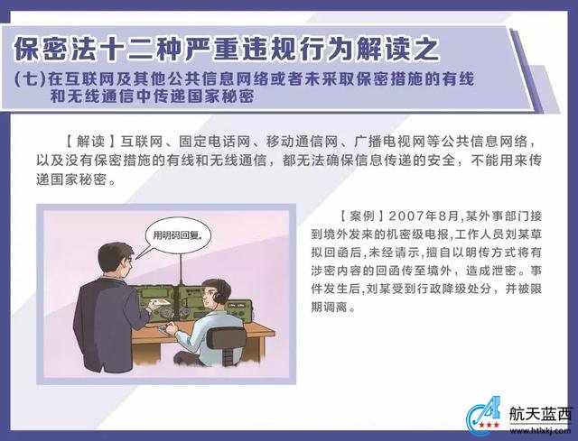 军工涉密人员知识普及：国防科技工业安全保密知识详细解读