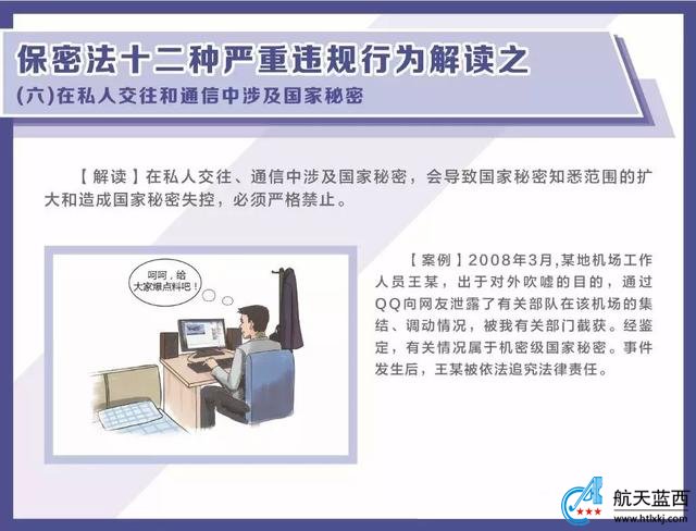 军工涉密人员知识普及：国防科技工业安全保密知识详细解读