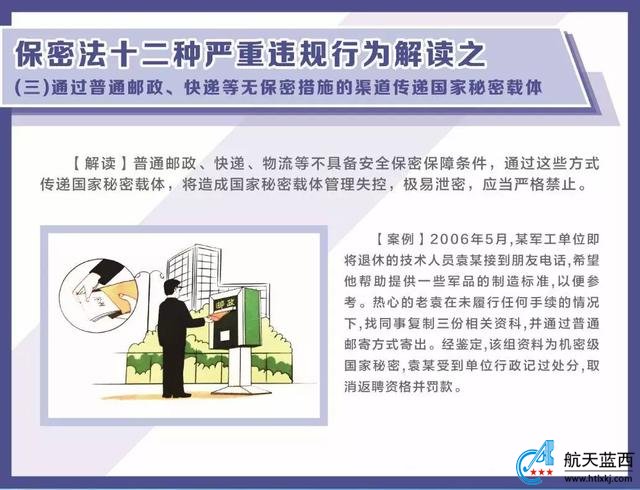 军工涉密人员知识普及：国防科技工业安全保密知识详细解读