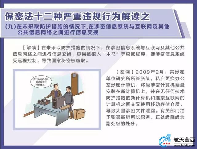 军工涉密人员知识普及：国防科技工业安全保密知识详细解读