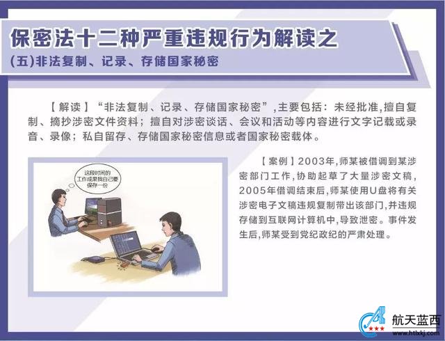 军工涉密人员知识普及：国防科技工业安全保密知识详细解读