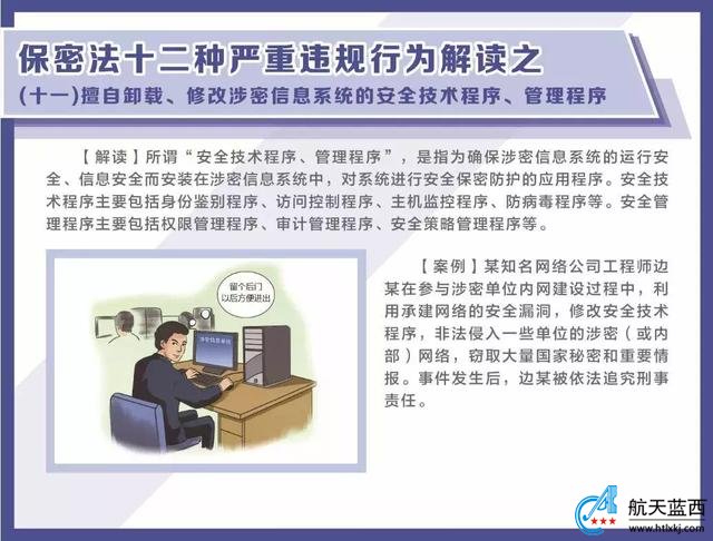 军工涉密人员知识普及：国防科技工业安全保密知识详细解读