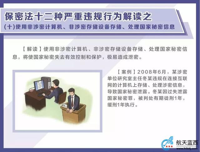 军工涉密人员知识普及：国防科技工业安全保密知识详细解读