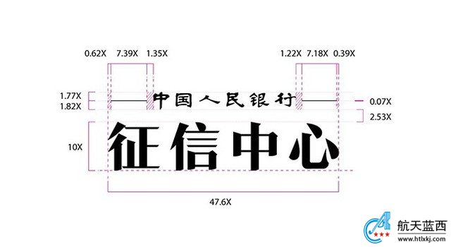 6.14信用记录关爱日：重视个人信息保护 